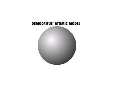 Democritus Atomic Model Diagram