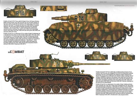 German Medium Tank Panzerkampfwagen Iii From Ausf H To Ausf N Ipms