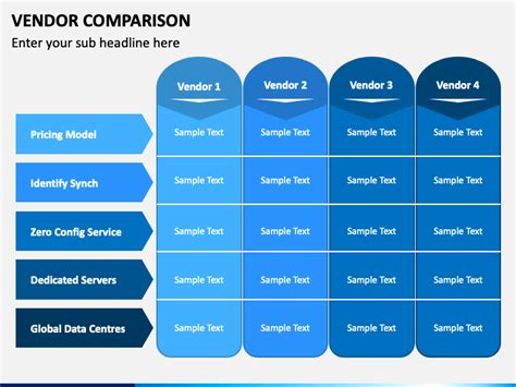 Vendor Comparison Powerpoint Template Ppt Slides