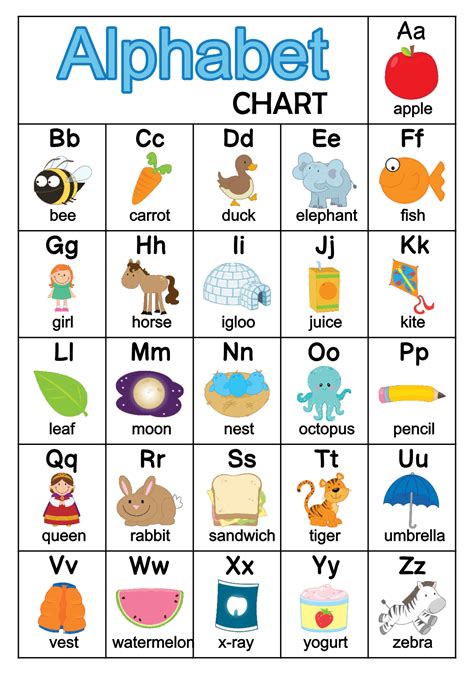 Phonics Pictures Printable Free Printable Free Templates Download