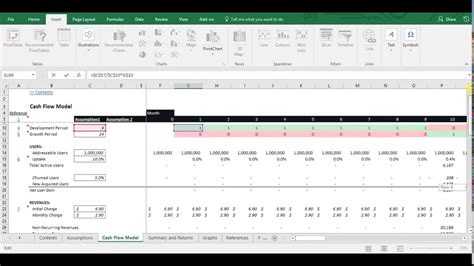Cash Flow Model Template Excel