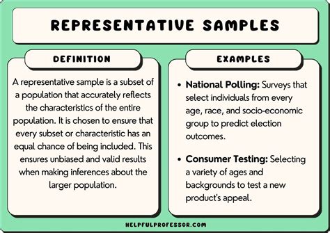 25 Representative Sample Examples 2024