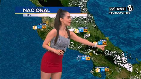 Pronóstico Del Tiempo Para El 26 De Julio De 2021 Telediario Costa Rica