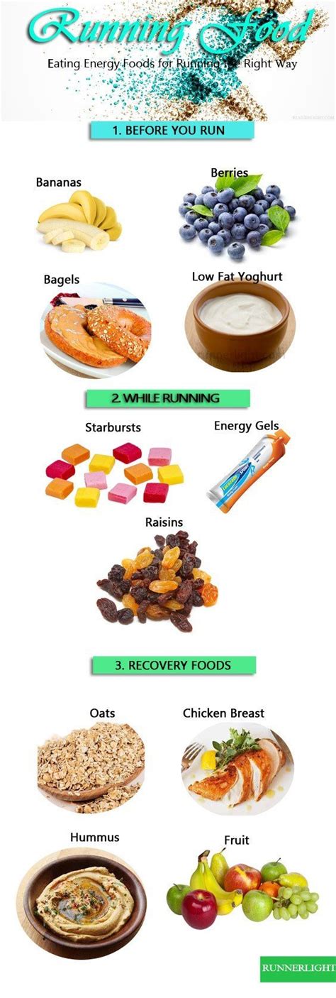 We did not find results for: The 8 Best Essential Foods for Runners | Nutrition for Runners