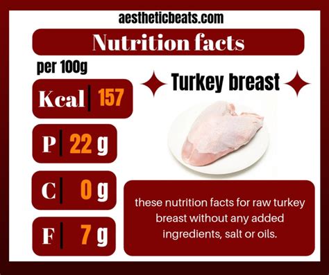 Turkey Breast Nutrition Facts Aestheticbeats