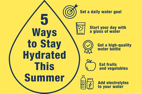 Ways To Stay Hydrated This Summer Valley Health Wellness Fitness Center