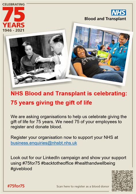 Nhsbt 75 Nhs Blood And Transplant