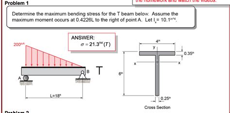 Solved Determine The Maximum Bending Stress For The T Bea