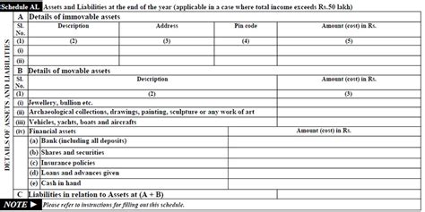 Step By Step Guide To File Itr 2 Online Ay 2019 20 Full Procedure Blog