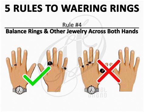 Symbolism Of Finger Rings What Wearing Rings On Each Finger Means Artofit