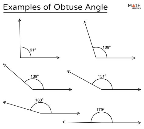 Obtuse Angle Math Monks