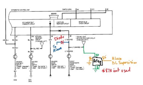 The key turn completes the circuit between your battery and your starter so that current can when your starter malfunctions, you won't be able to start your car. 97 F150 Wiring Diagram