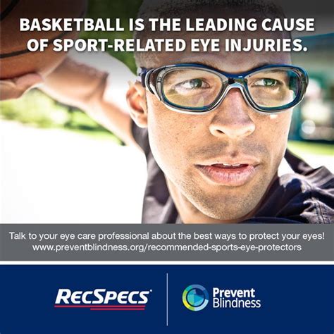 Data Shows Basketball As Cause Of Most Sports Related Eye Injuries