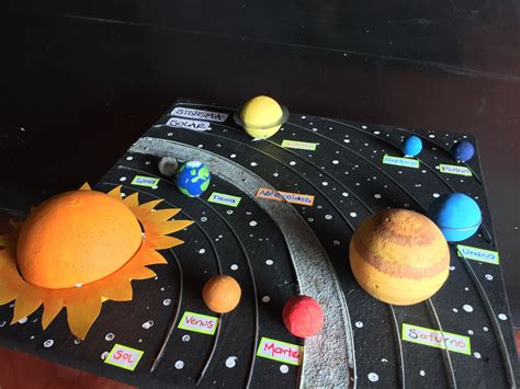Sistema Solar Maquetas Para Niños Proyectos Del Sistema Solar Para