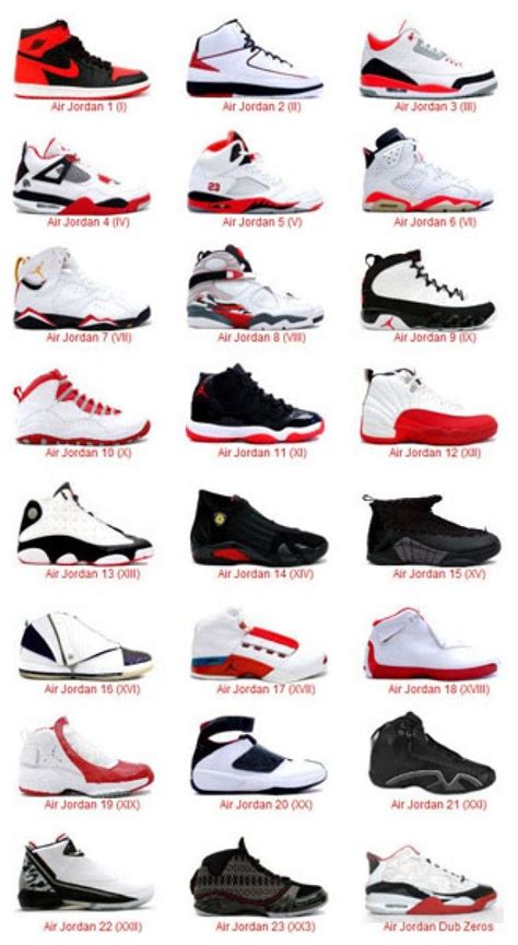 List Chart Of All The Jordans Air Jordan 1 23 Dub Zeros Shoes In