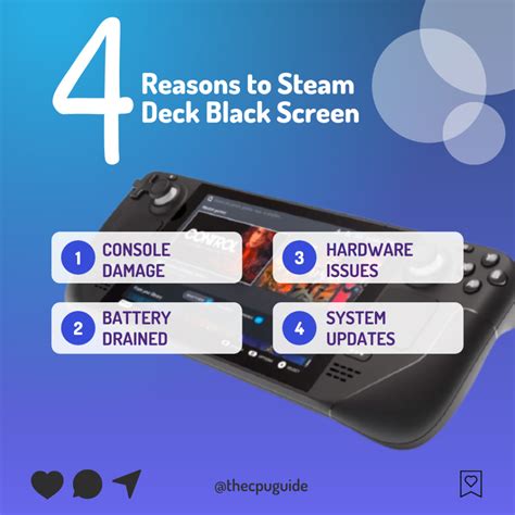 3 Easy Fixes Steam Deck Black Screen After Updating 2024