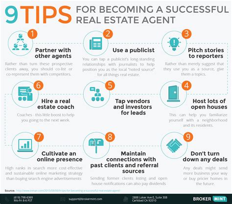 9 Tips To Become A Successful Real Estate Agent Infographic Viral Media