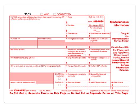 What You Need To Know About Form 1099 Nec Hourly Inc