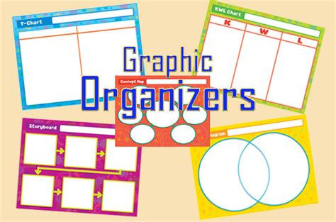 15 Graphic Organizer Types To Help Visualize Ideas