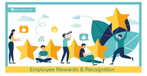 12 Best Employee Rewards And Recognition Programs 🎖️
