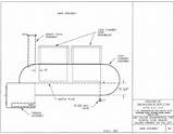 Pictures of What Are The Dimensions Of A 500 Gallon Propane Tank