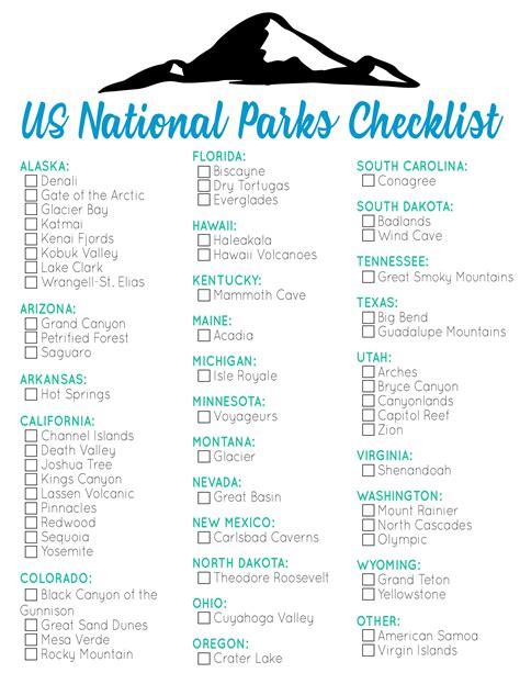 Free Printable List Of National Parks