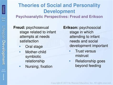 freud vs erikson stages of development