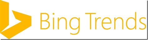 Bing Reveals The Top Global Search Trends Of 2013 Rtoz