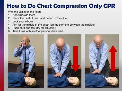 Ppt Chest Compression Only Cpr Powerpoint Presentation Free Download