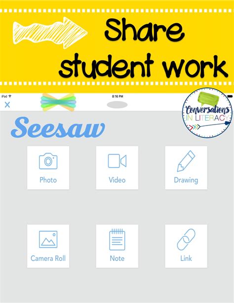 What apps are compatible with seesaw? SeeSaw App for Parent Communication - Guest Post by ...