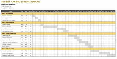 Business Plan Template Excel Format Eggs