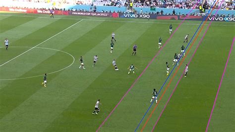 ¡legítimo Exhiben Error Del Var En Segundo Gol Anulado A Argentina Tudn Mundial Qatar 2022