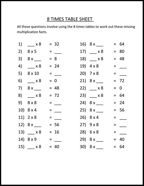 Free Printable Multiplication Table 8 Charts And Worksheet