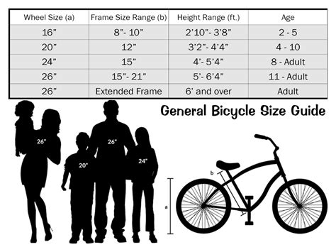 General Bicycle Size Chart Journey Ebikes
