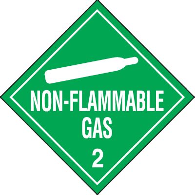 Non Flammable Gas Hazardous Material Placards Seton