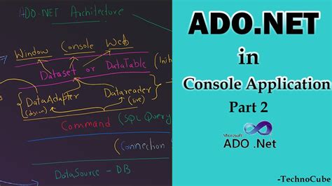 Ado Net Console Application In C Using C Ado Net Sql Server