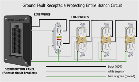 Included in the residential electrical wiring book. How To Wire Up Garage Rcd | Overclockers Uk Forums - Garage Wiring Diagram | Wiring Diagram