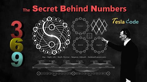 The Secret Behind Numbers 369 Tesla Code Is Finally Revealed Angel