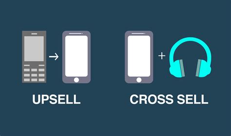 The figures below show how much longer, on average, a customer will stay with a bank, based on the number of products they hold with that bank. Cross Selling : Profitable Areas For Bank To Provide ...