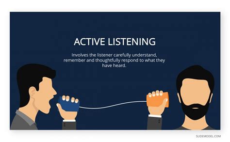 0003 Active Listening Powerpoint Template Slidemodel