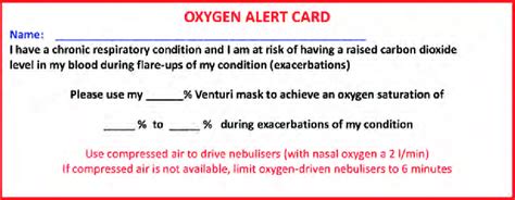 ¹ cashback percentage varies by element. Example of oxygen alert card. | Download Scientific Diagram