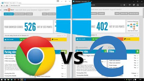 Google Chrome Vs Microsoft Edge Windows Ksehiphop