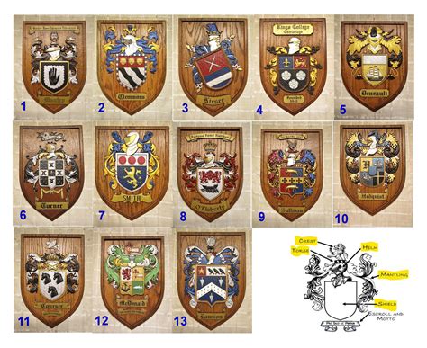 Small And Standard Coat Of Arms Designsstyles 6 Through 8 Etsy