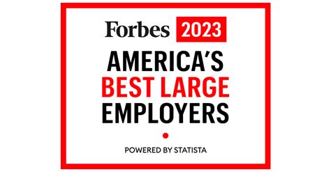 Ryder Named Among Forbes “americas Best Large Employers” For 2023