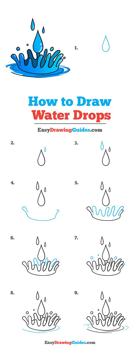 How To Draw Water Drops Really Easy Drawing Tutorial