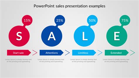 Free Powerpoint Sales Presentation Examples Printable Templates
