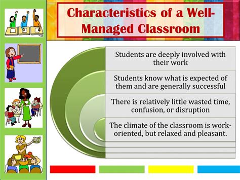 Ppt Strategies For Effective Classroom Management Powerpoint