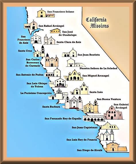 Map Of California Missions Printable Stephenson