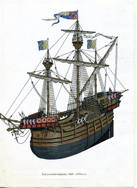 207 Best Medieval Ships Images On Pinterest