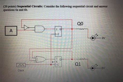 Solved Points Sequential Circuits Consider The Chegg Com